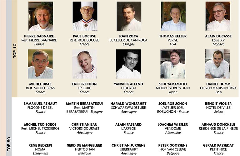les 100 restaurants où il faut avoir mangé par le magazine "Le Chef"